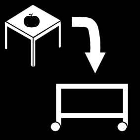 tafel afruimen